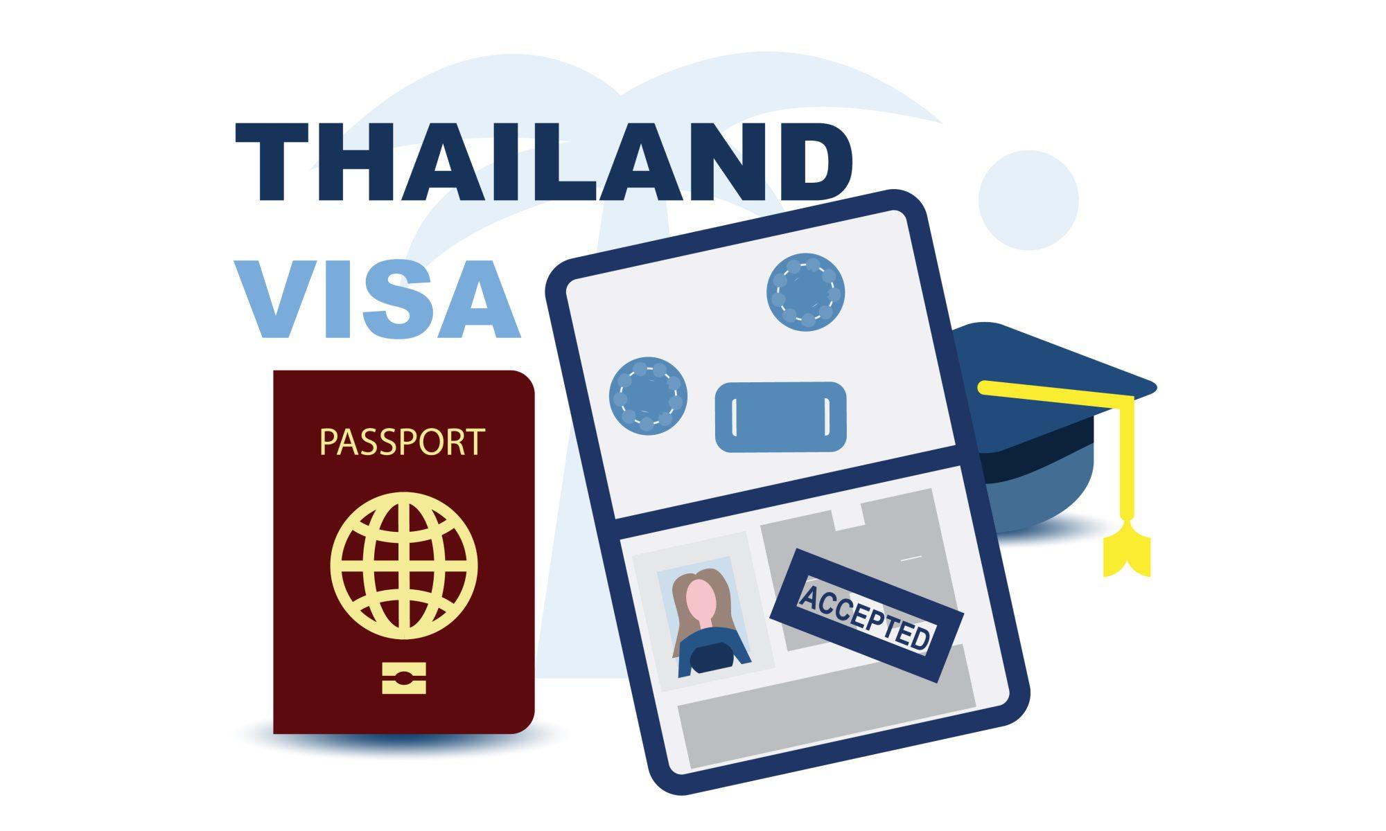 Thailand Visa Document